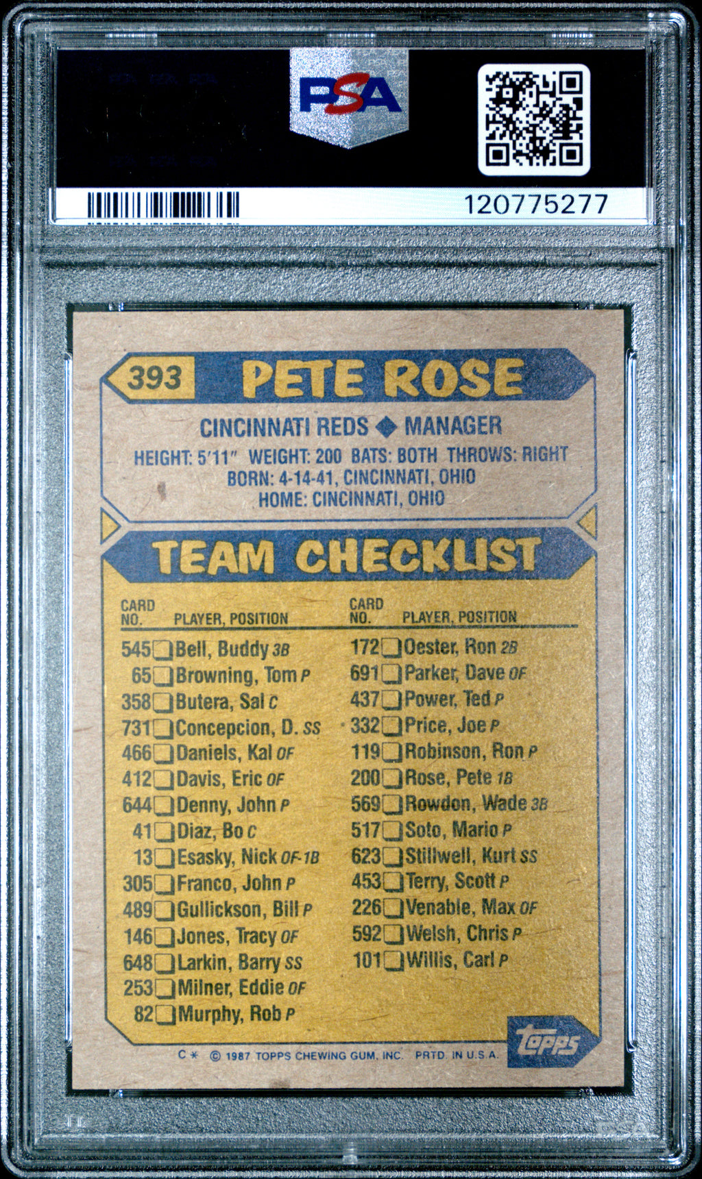 1987 Topps - Pete Rose - #393 - PSA 7