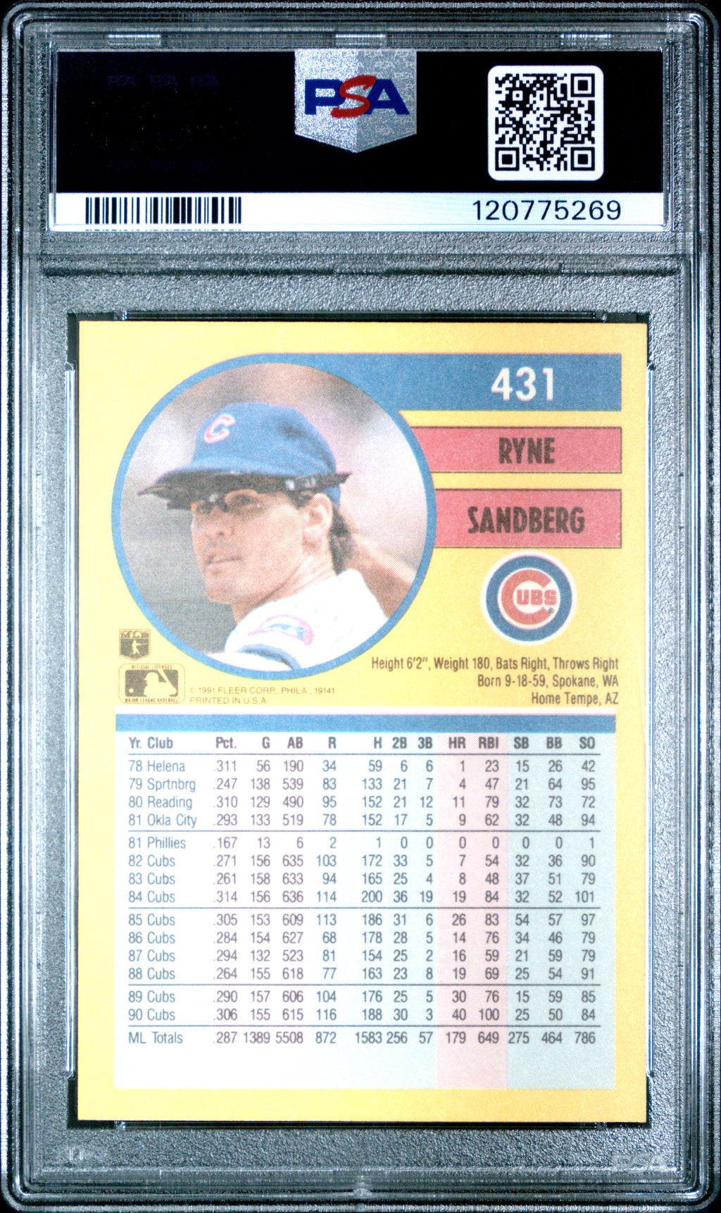 1991 Fleer - Ryne Sandberg - #431 - PSA 10 - GEM MINT