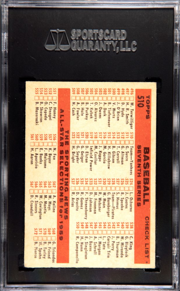1959 Topps New York Yankees #510 SGC 3