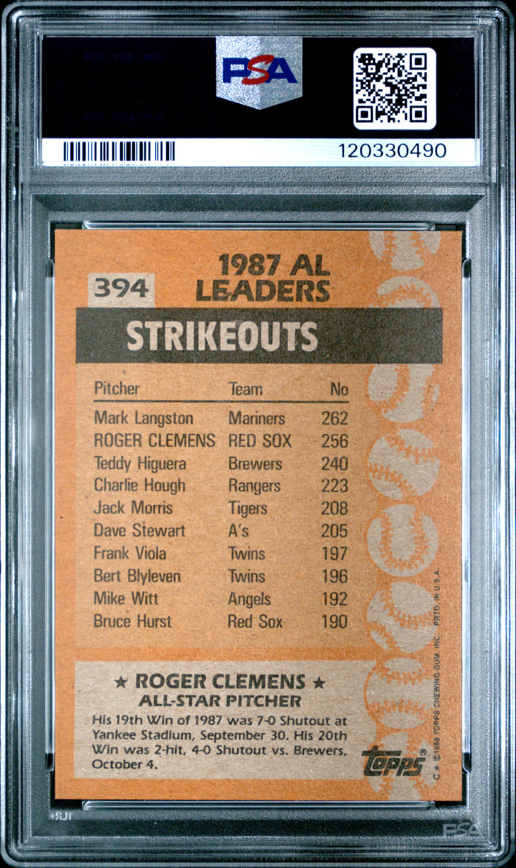 1988 Topps Roger Clemens #394 PSA 7