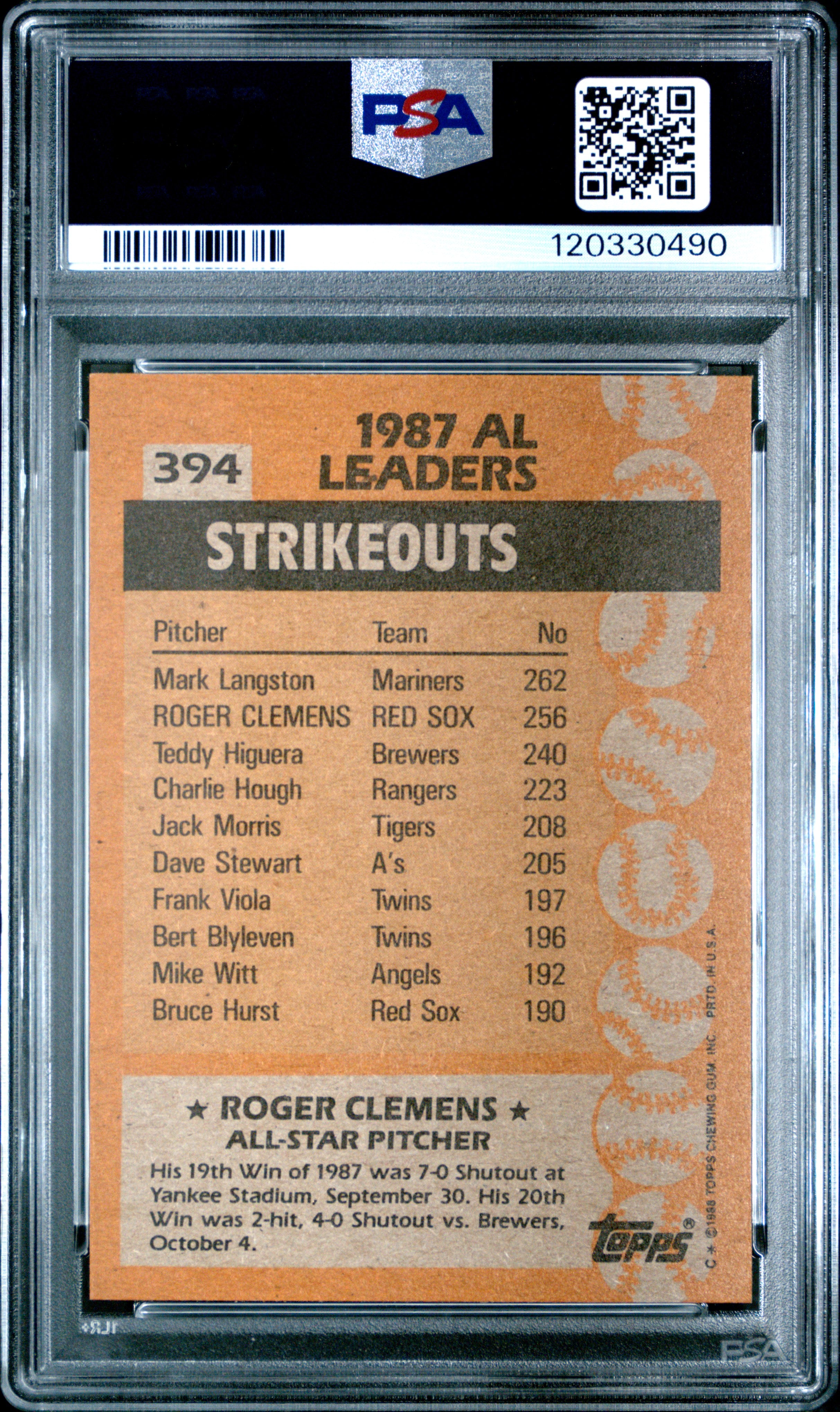 1988 Topps Roger Clemens #394 PSA 7